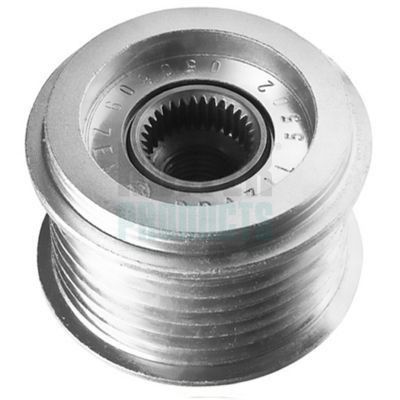 SISTEM ROATA LIBERA GENERATOR