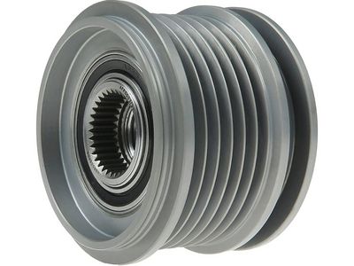 SISTEM ROATA LIBERA GENERATOR