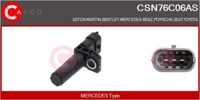 SENZOR IMPULSURI ARBORE COTIT