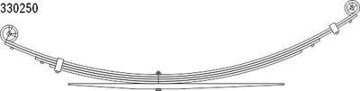 PACHET ARC CU FOI