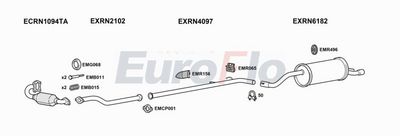 Układ wydechowy EUROFLO RNWIN125001