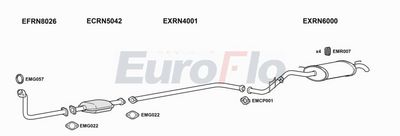 Układ wydechowy EUROFLO RNCLI19D7001B