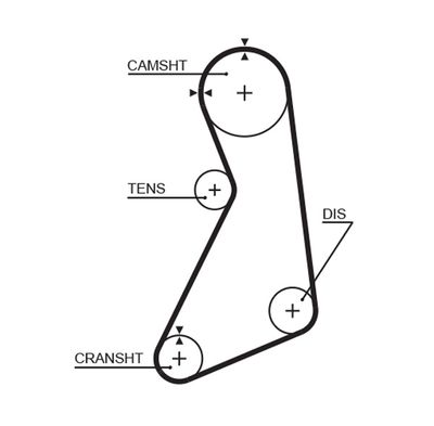 Timing Belt GATES 5399XS