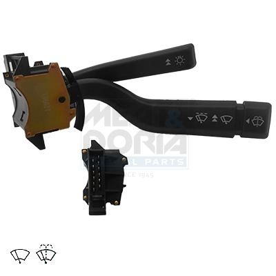 COMUTATOR COLOANA DIRECTIE