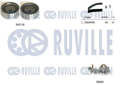 Водяной насос + комплект зубчатого ремня RUVILLE 5503251 для RENAULT LOGAN