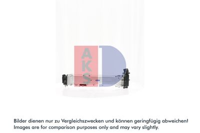 AGR-MODUL