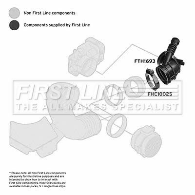 Intake Hose, air filter FIRST LINE FTH1693