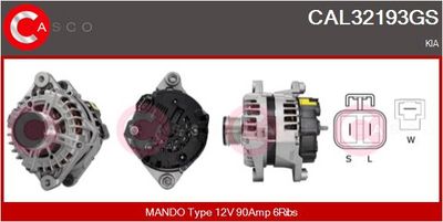 GENERATOR / ALTERNATOR