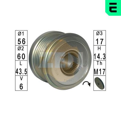 SISTEM ROATA LIBERA GENERATOR