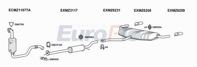 Układ wydechowy EUROFLO MZA25201001C
