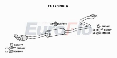 Katalizator EUROFLO 174100Y770