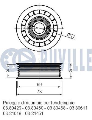ROLA GHIDARE/CONDUCERE CUREA TRANSMISIE RUVILLE 540960 1