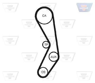 ZAHNRIEMEN OPTIBELT ZRK1244 2