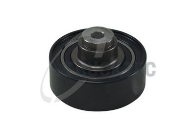 ROLA GHIDARE/CONDUCERE CUREA DISTRIBUTIE