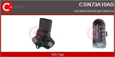 SENZOR PRESIUNE GALERIE ADMISIE