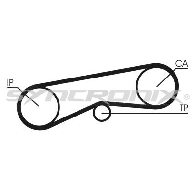 SY0780N SYNCRONIX Зубчатый ремень