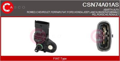 SENZOR PRESIUNE GALERIE ADMISIE