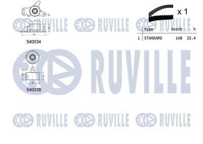SET CUREA DE DISTRIBUTIE RUVILLE 550246 1