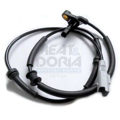 SENZOR TURATIE ROATA