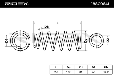 RIDEX Fahrwerksfeder (188C0641)