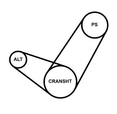 CUREA TRANSMISIE CU CANELURI GATES 4PK668 2