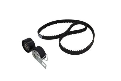 SET CUREA DE DISTRIBUTIE