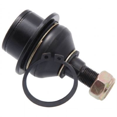 ARTICULATIE SARCINA/GHIDARE