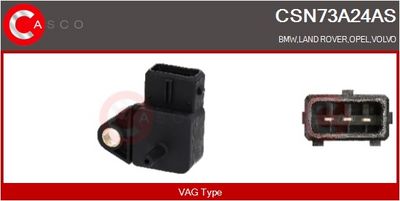 SENZOR PRESIUNE GALERIE ADMISIE