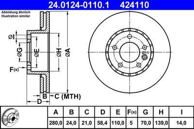 Тормозной диск ATE 24.0124-0110.1 для OPEL OMEGA