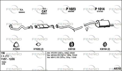 Układ wydechowy FENNO AR705