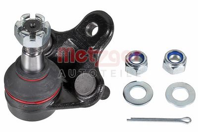 ARTICULATIE SARCINA/GHIDARE