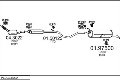 Układ wydechowy MTS PEUG33529A017991
