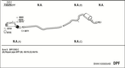 SISTEM DE ESAPAMENT WALKER BWK105920AB