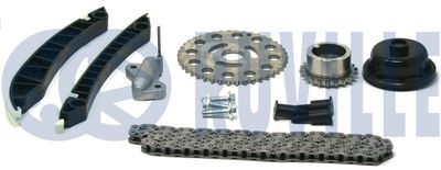 CHIT LANT DE DISTRIBUTIE