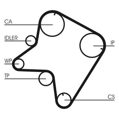 ozubený řemen CONTINENTAL CTAM CT762