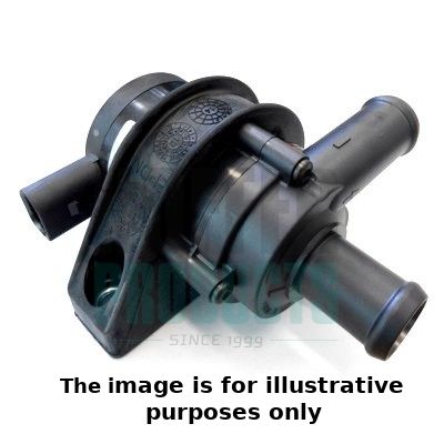 POMPA DE APA INSTALATIA DE INCALZIRE INDEPENDENTA