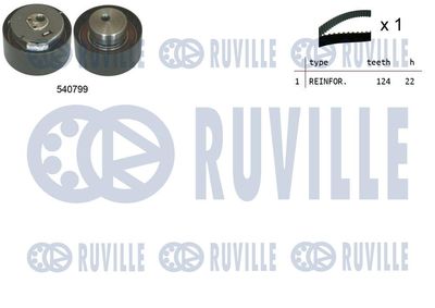 Комплект ремня ГРМ RUVILLE 550034 для FIAT 500L