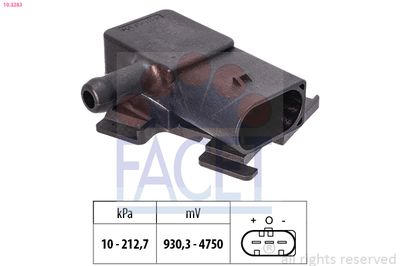 Air Pressure Sensor, altitude adaption 10.3283