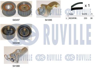 Комплект ремня ГРМ RUVILLE 550253 для AUDI ALLROAD