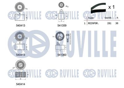 SET CUREA DE DISTRIBUTIE RUVILLE 550198 1