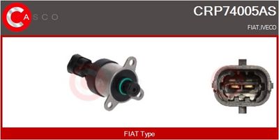 SUPAPA REGLAJ CANTITATE COMBUSTIBIL (SISTEM COMMON-RAIL)