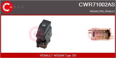 COMUTATOR MACARA GEAM