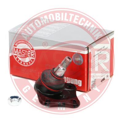 ARTICULATIE SARCINA/GHIDARE