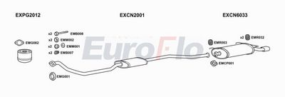 Układ wydechowy EUROFLO CNZX19D1001B