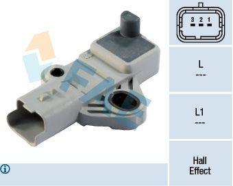 SENZOR IMPULSURI ARBORE COTIT FAE 79290