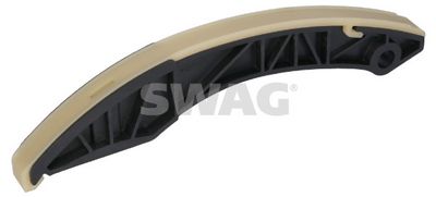 GHIDAJE LANT DISTRIBUTIE