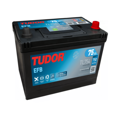 Стартерная аккумуляторная батарея TUDOR TL754 для KIA BESTA