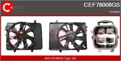 MOTOR ELECTRIC VENTILATOR