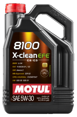 MOTUL 109171