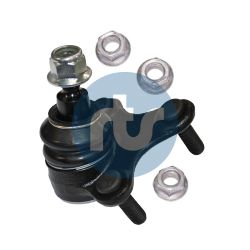 ARTICULATIE SARCINA/GHIDARE